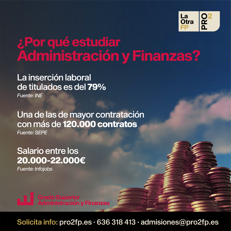 Sueldo tecnico de administracion y finanzas